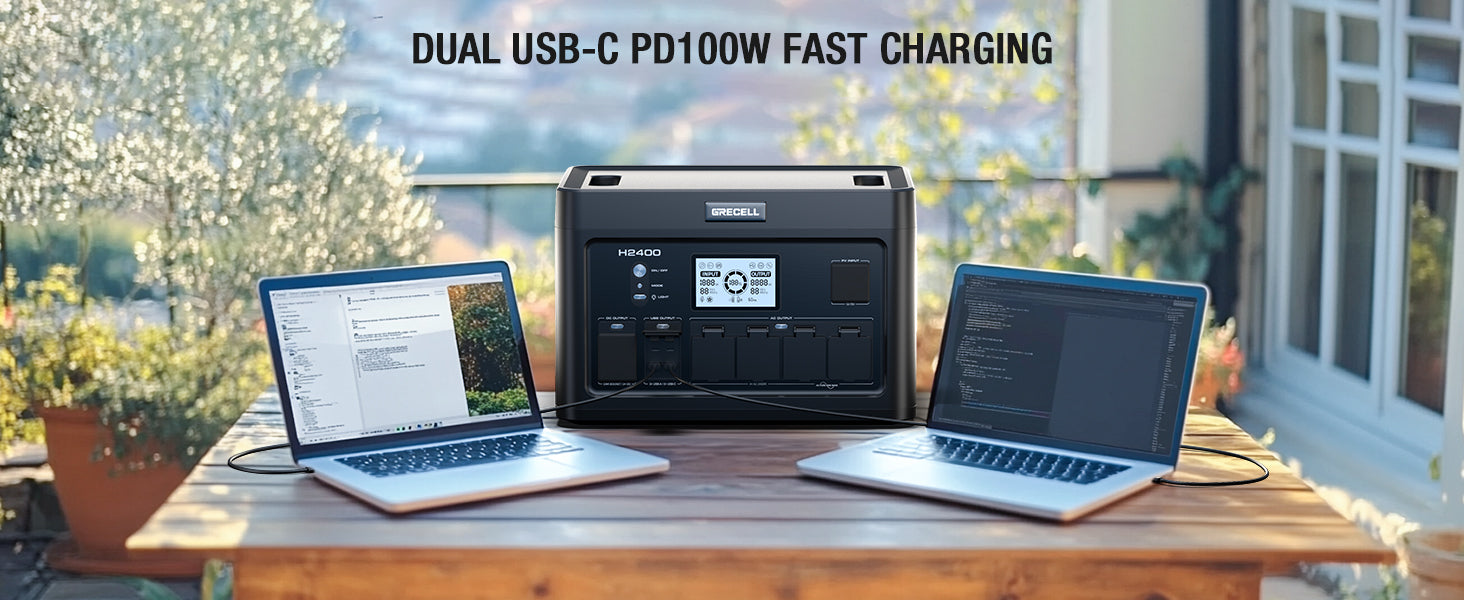 GRECELL Portable Power Station 2400W