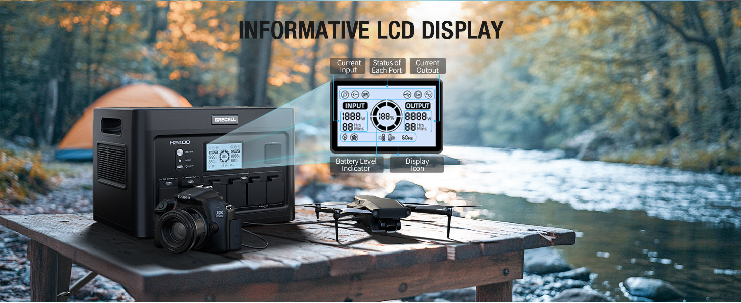 GRECELL Portable Power Station 2400W