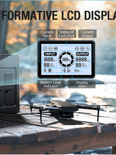GRECELL Portable Power Station 2400W