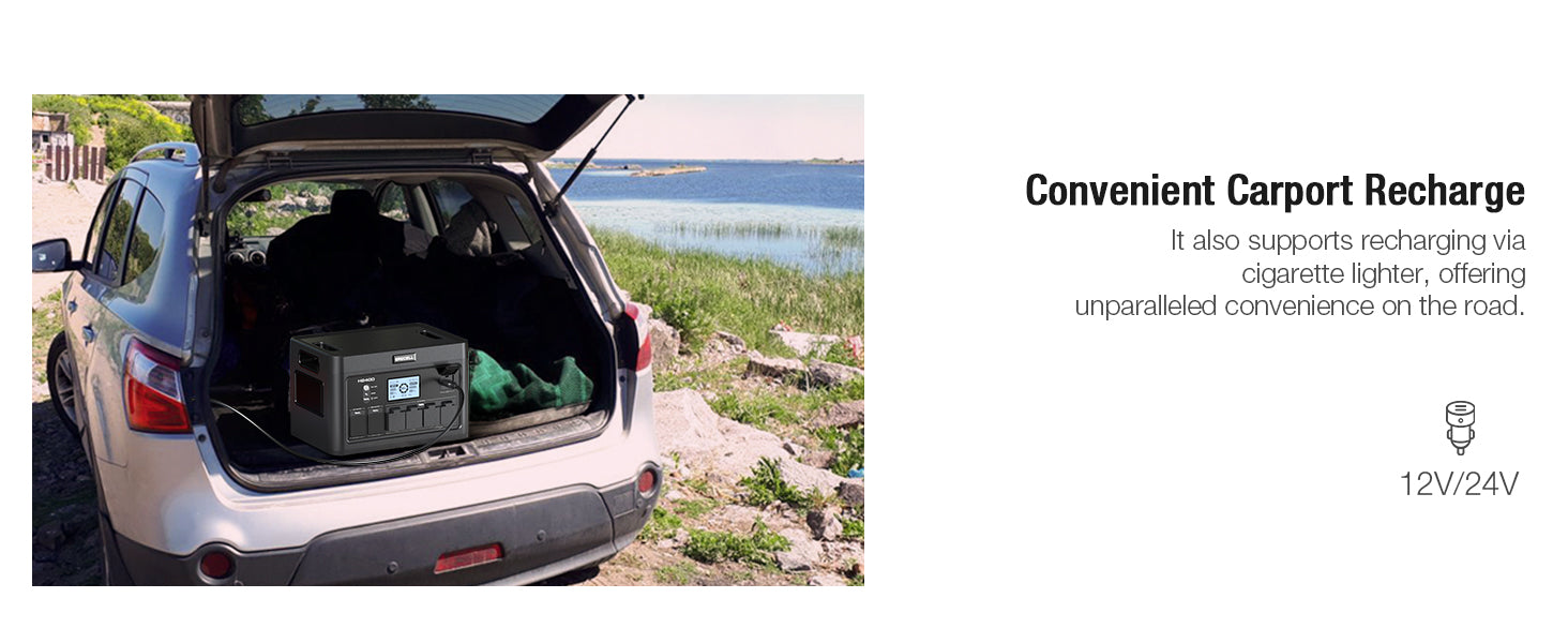 GRECELL Portable Power Station 2400W