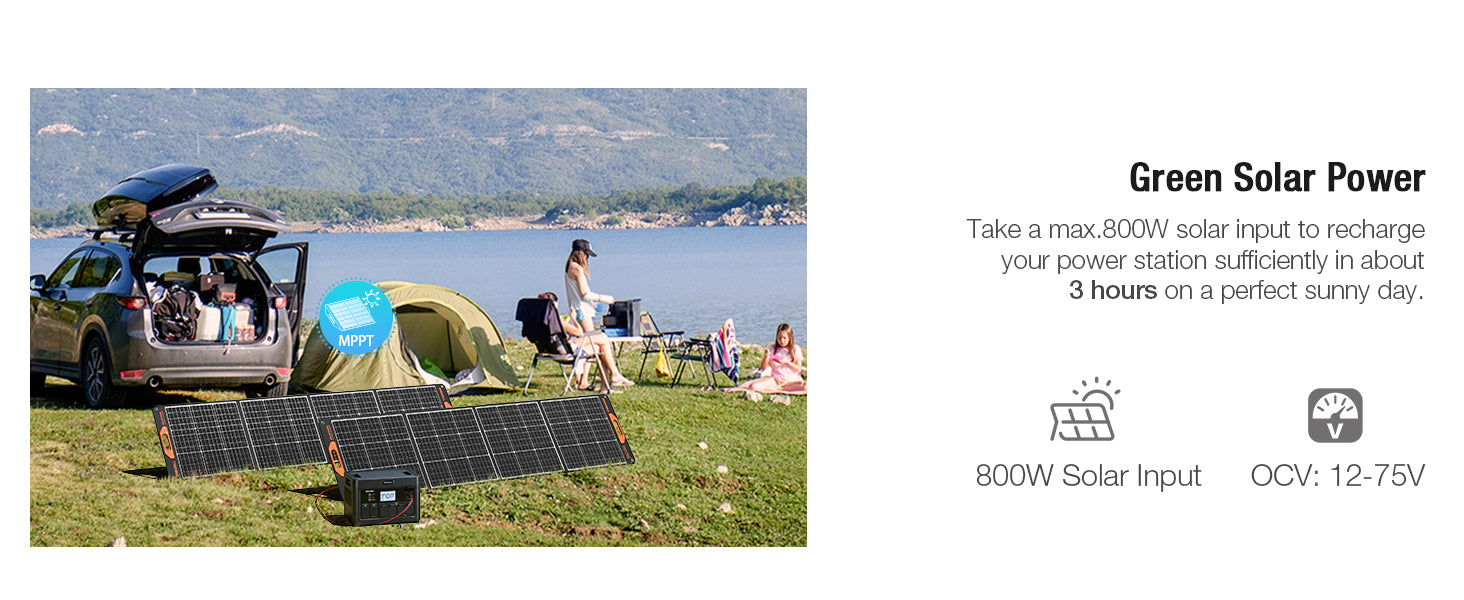 GRECELL Portable Power Station 2400W