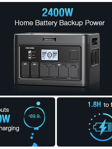 GRECELL Portable Power Station 2400W