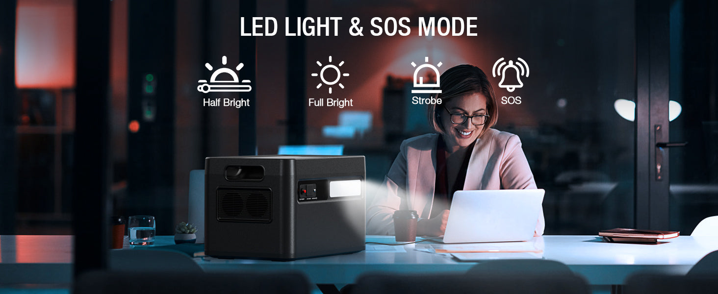 GRECELL Portable Power Station 2400W