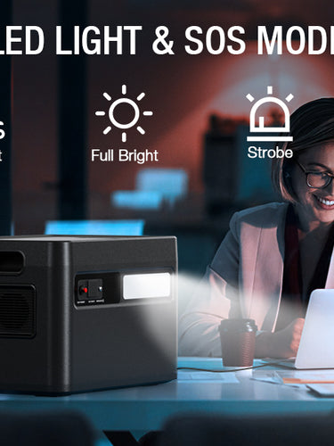 GRECELL Portable Power Station 2400W