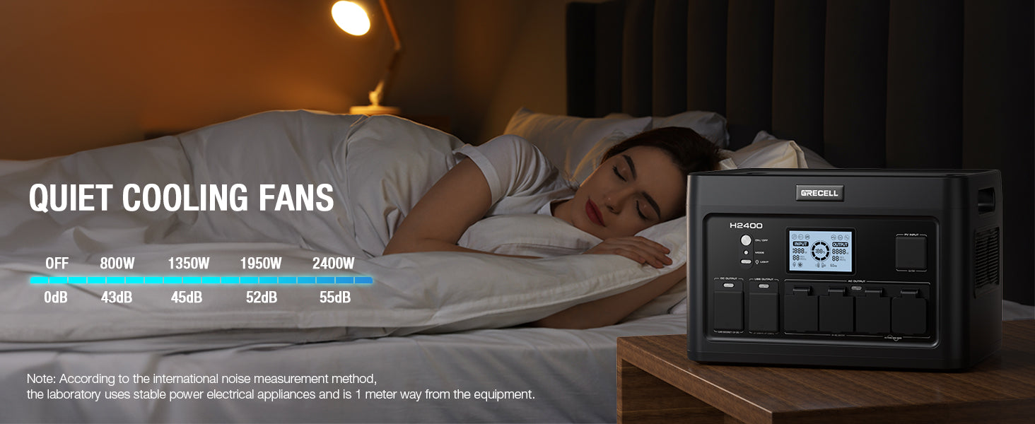 GRECELL Portable Power Station 2400W