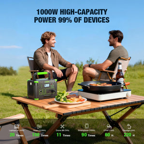 1000W Portable Power Station & 200W Foldable Solar Panel Generator Kit