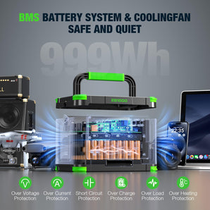 1000W Portable Power Station, 999Wh Solar Generator Backup Battery