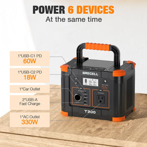 GRECELL 300W Portable Power Station 230.88Wh – Solar Generator with 60W USB-C PD, 110V AC Outlet for Camping, RV, Travel & Home Backup