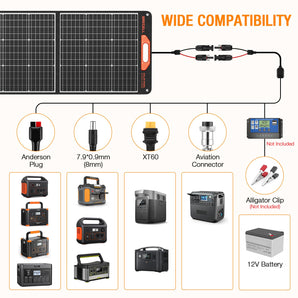 GRECELL 200W Portable Solar Panel for Power Station, Foldable High-Efficiency Solar Charger for Camping, RV, Van, Boat & Off-Grid Power
