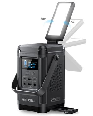 GRECELL Portable Power Station 240W