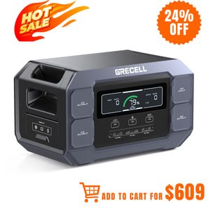 GRECELL Portable Power Station 2200W