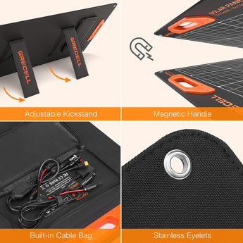 GRECELL 200W PRO Portable Solar Panel