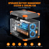 GRECELL Portable Power Station 1000W