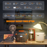 GRECELL Portable Power Station 1000W