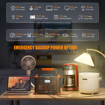 GRECELL Portable Power Station 1000W
