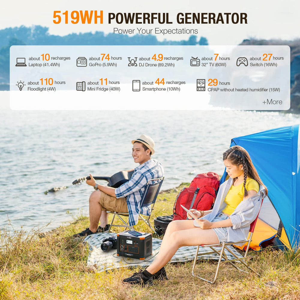 Portable Power Station 500W with Portable Solar Panel