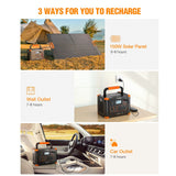GRECELL Portable Power Station 1000W