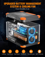 GRECELL 1000W Portable Power Station With 2x 100W Solar Panels
