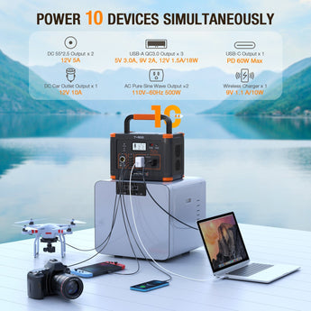 GRECELL Portable Power Station 500W
