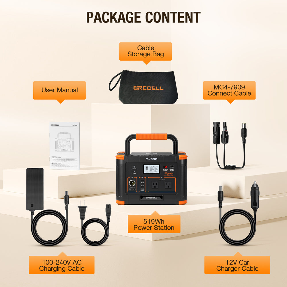 Accessories for GRECELL Portable Power Station 500W