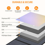GRECELL 200W Portable Solar Panel