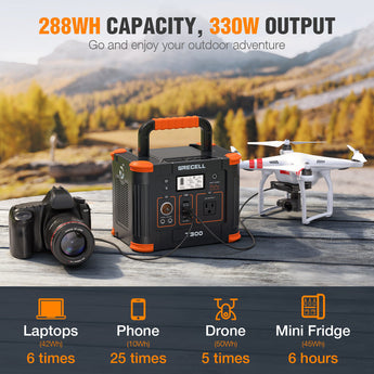 GRECELL Portable Power Station 300W