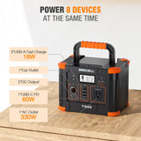 GRECELL Portable Power Station 300W